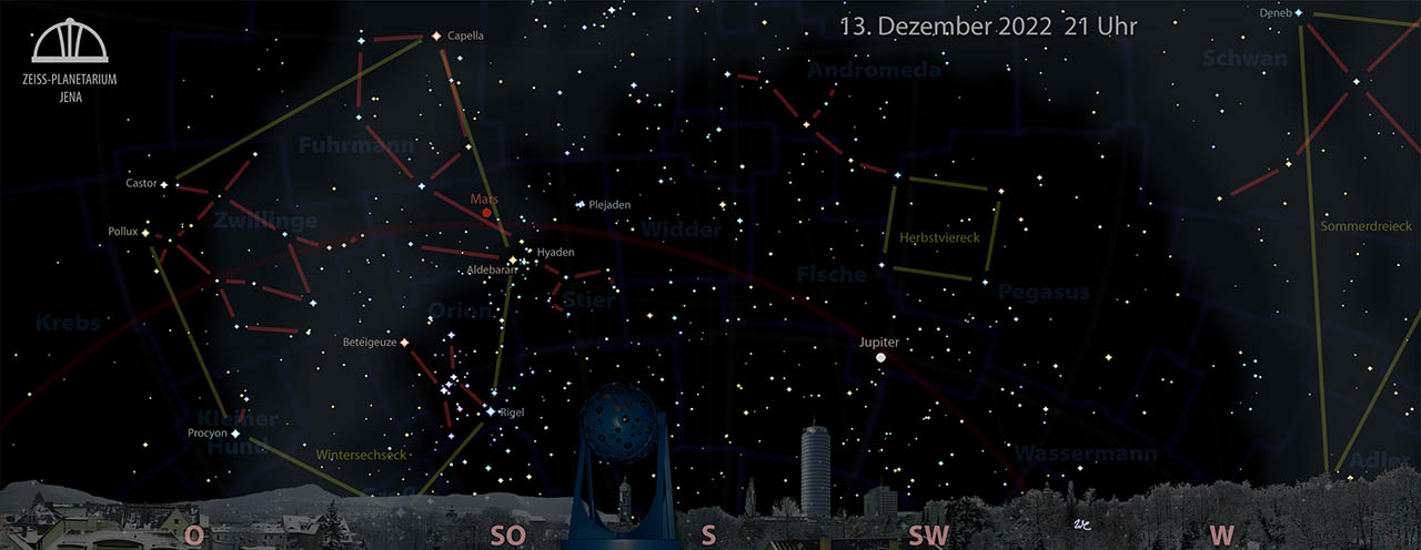 Sternenhimmel am 13.12.2022, Foto: W. Don Eck, Zeiss-Planetarium Jena