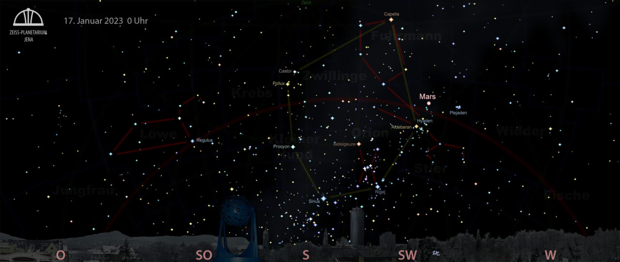 Sonne, Mond, Planeten und Sterne im Januar 2023, Grafik, W. Don Eck, Zeiss-Planetarium Jena